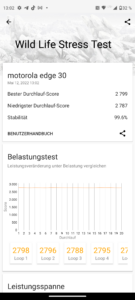 Stresstests Motorola Edge 30 2