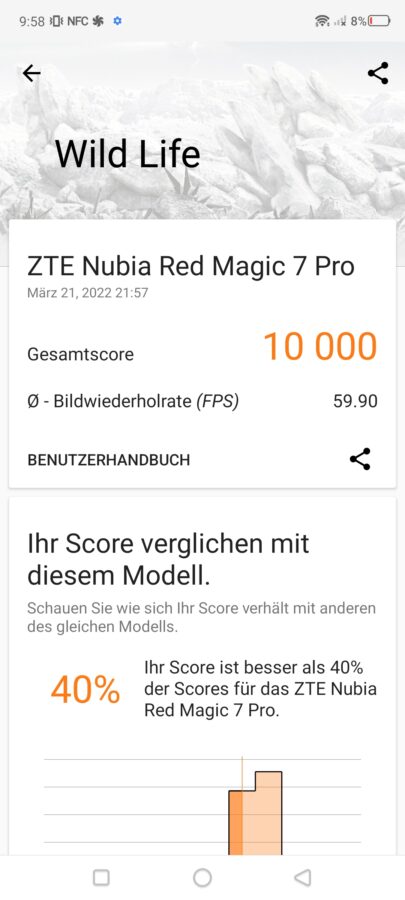 Nubia Red Magic 7 Pro UI 5