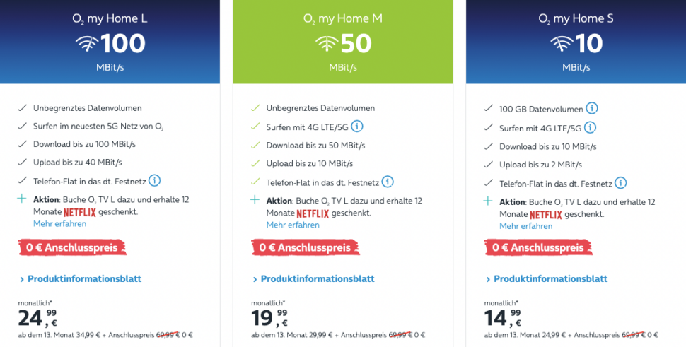 o2 HomeSpot Tarife