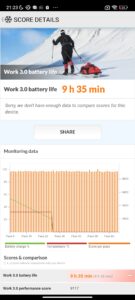 Xiaomi Redmi Note 11 Pro Battery