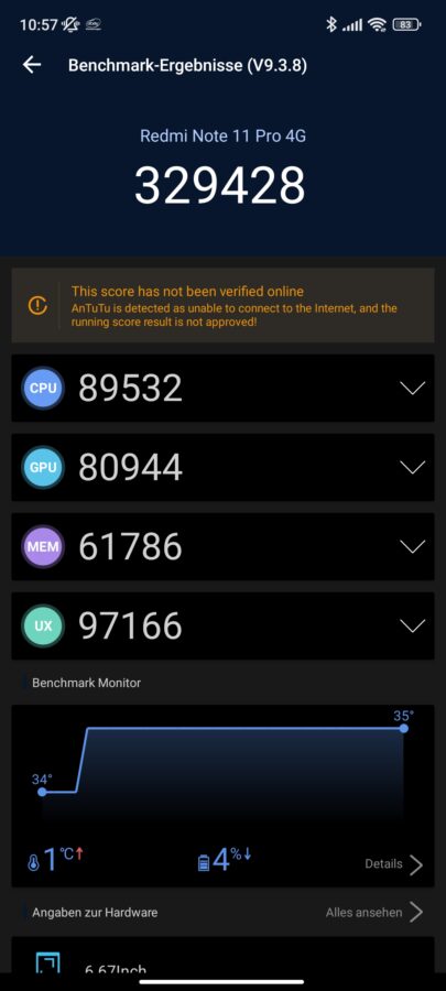 Xiaomi Redmi Note 11 Pro Benchmark 5