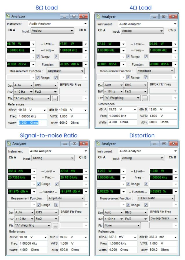 AIYIMA T9 Test Messung