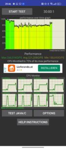 Stresstest Mediatek Dimensity 8100 Realme GT Neo 3 Test 1