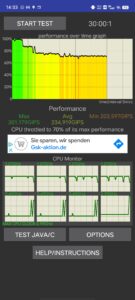 Stresstest Ueberhitzung Vivo X80 Pro 2