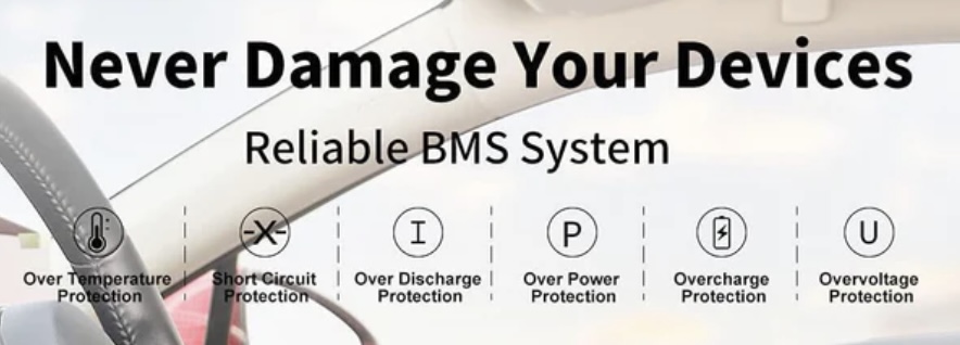 Sicherheit und Batterie-Management