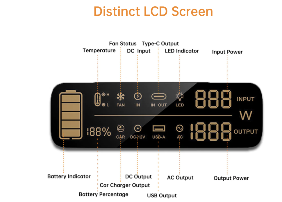 oukitel p501 display