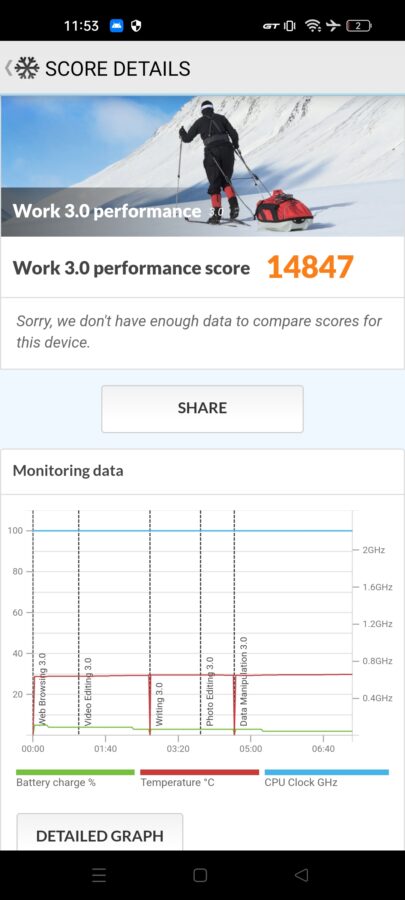 Realme GT Neo 3T Test Screenshot Benchmark 1