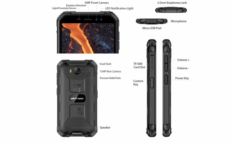 Ulefone Armor X6 Pro Anschluesse