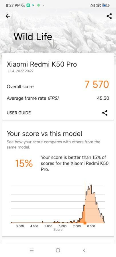 Redmi K50 Pro Dimensity 9000 Benchmarks 3