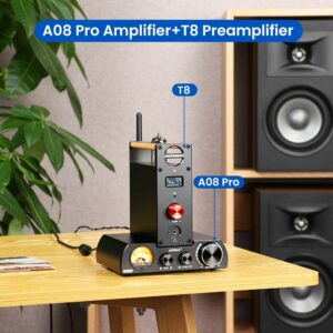 AYIMA A08 PRO Test T8