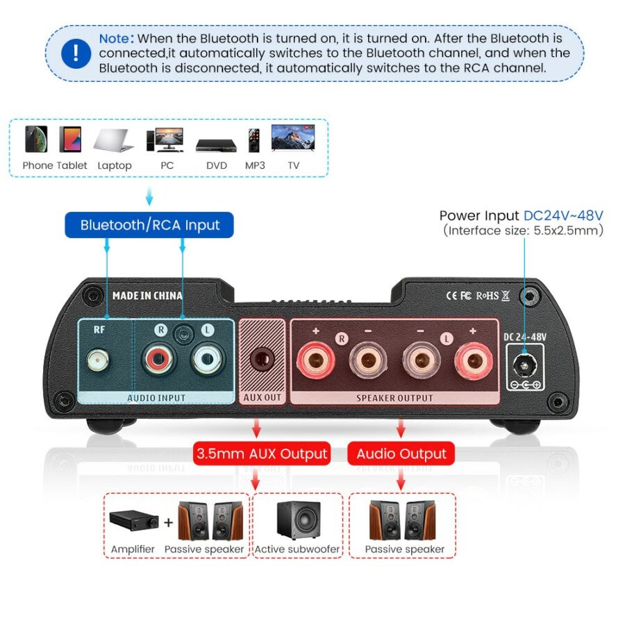 AYIMA A08 PRO Test back