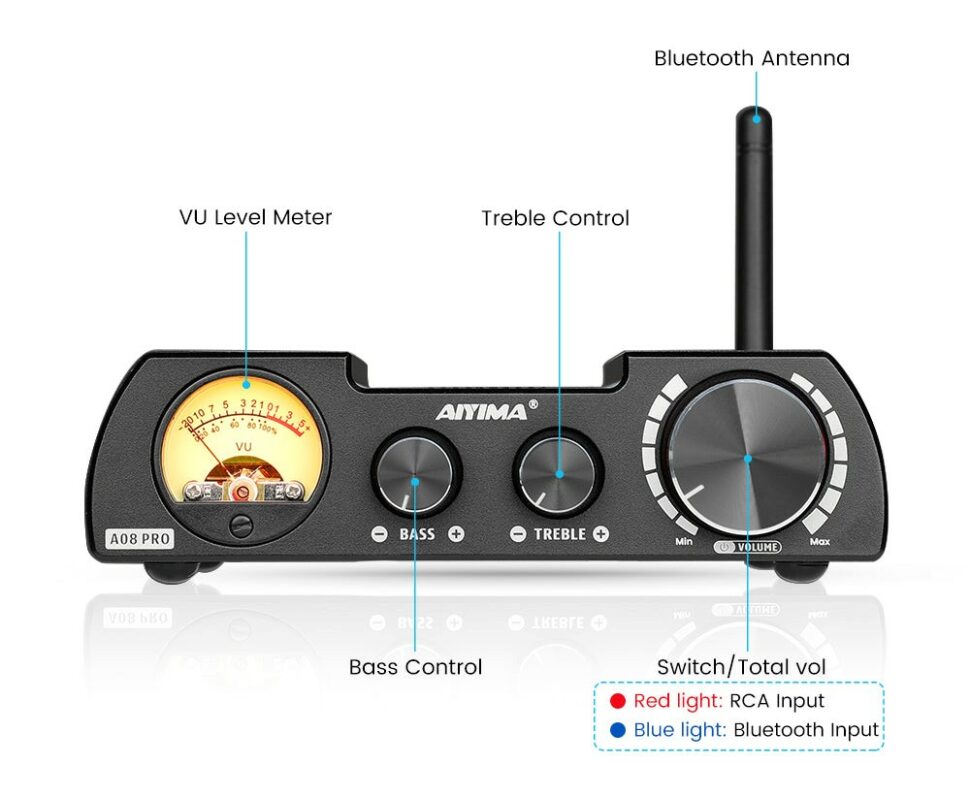 AYIMA A08 PRO Test front e1661593461413