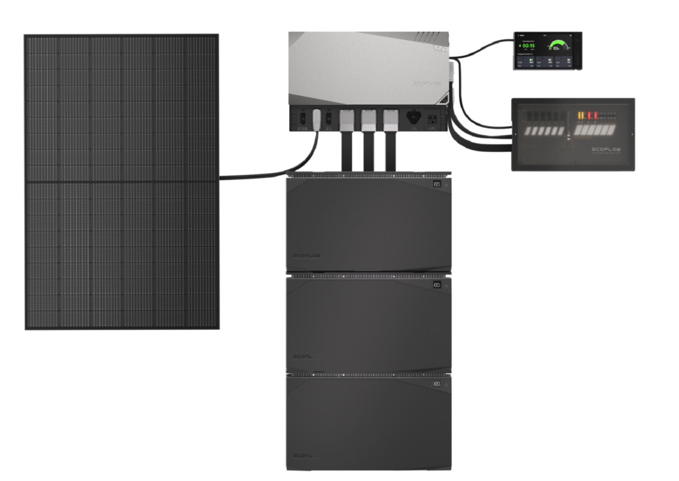 EcoFlow Power Kit