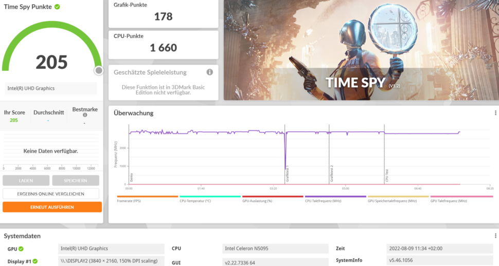 Geekom Mini Air 11 3d timespy