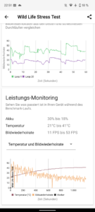 Google Pixel 6a Test Screenshot Thermal 3