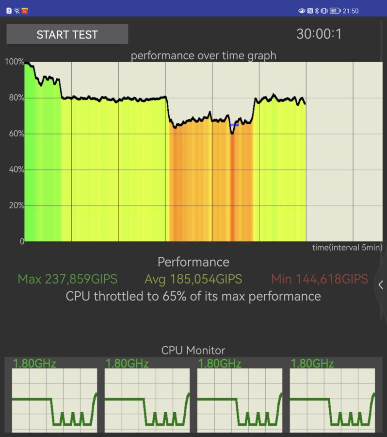 Huawei Mate Xs2 Throttle Test 2