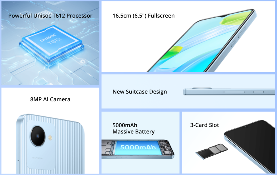 Realme C30 vorgestellt Features