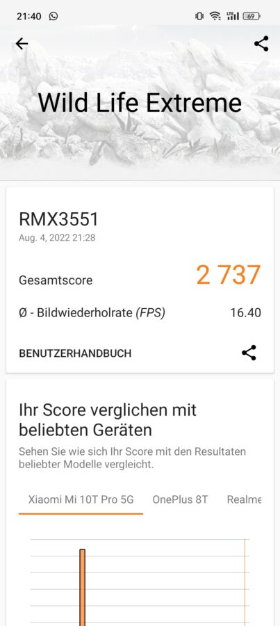 Realme GT 2 Master Explorer Edition Benchmarks 1