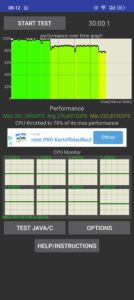 Realme GT 2 Master Explorer Stresstest 1