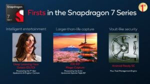 Snapdragon 7 Gen 1 2