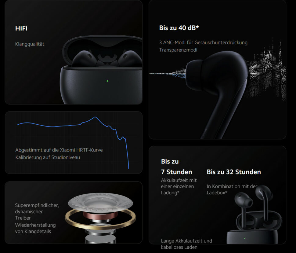 Xiaomi Buds 3 Test Features e1660673188987