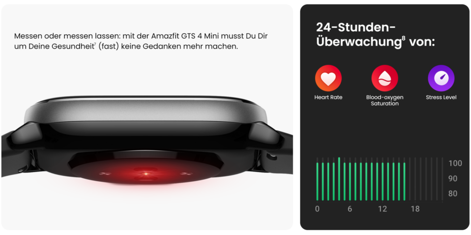 Amazfit GTS 4 Mini vorgestellt 1