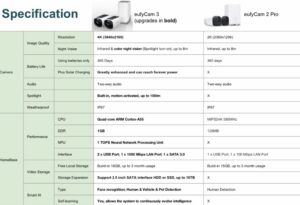 eufyCam 3 specs 