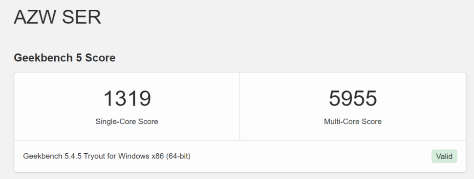 Geekbench 5 SER5 Mini PC