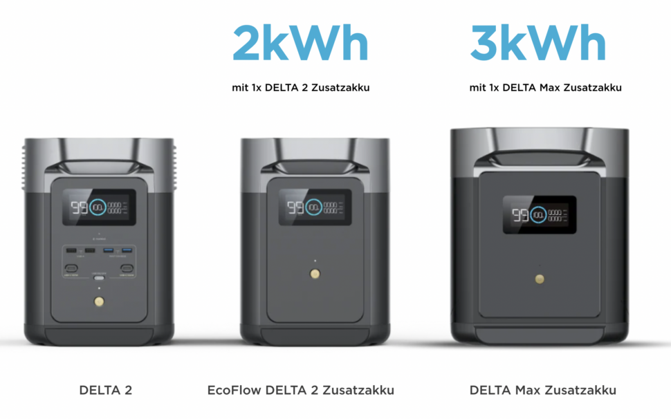 EcoFlow Delta 2 Erweiterungen