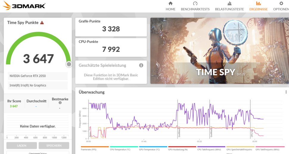 Xiaomi Book Pro 14 2022 Benchmarks 1