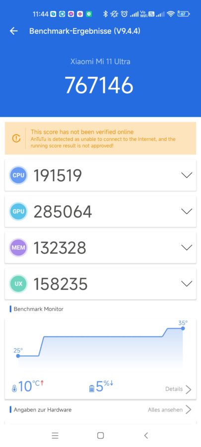 Xiaomi Mi11ultra benchmark antutu