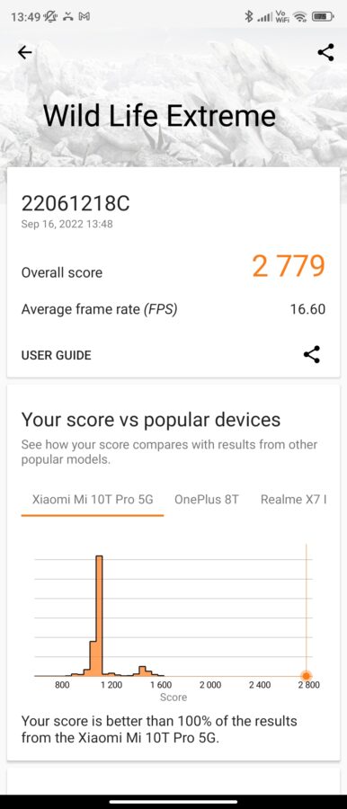 Xiaomi Mix Fold 2 Benchmarks 1