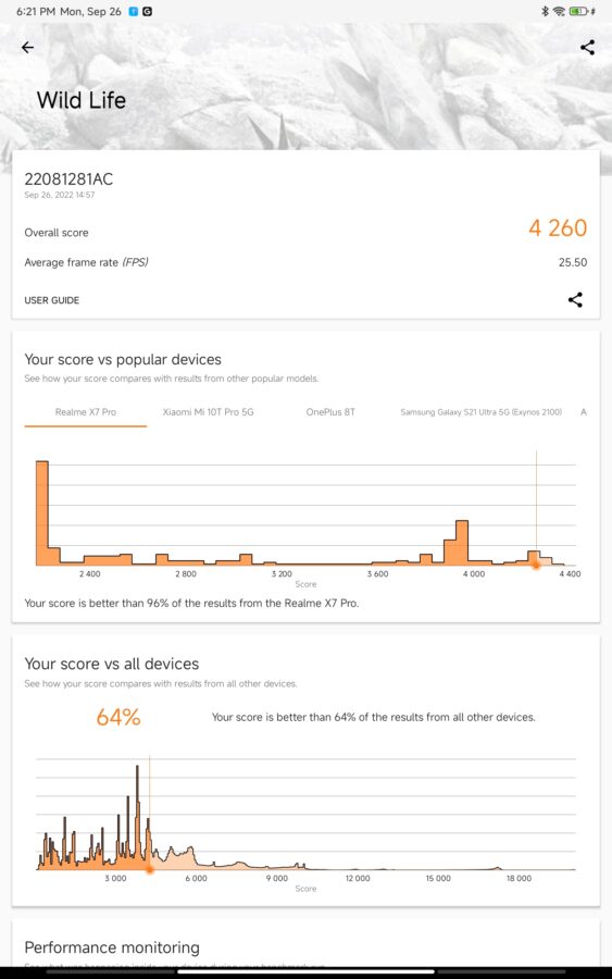 Xiaomi Pad 5 Pro 12.4 Benchmark 6