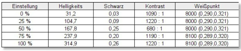 alldocube iworkgt datacolor