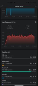 Amazfit GTS 4 Test Herzfrequenzsensor 1