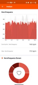 Amazfit GTS 4 Test Herzfrequenzsensor 3