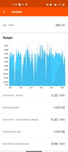 Amazfit GTS 4 Test Herzfrequenzsensor 4