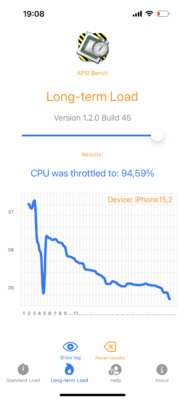 iPhone 14 Pro Benchmark cputhrottel