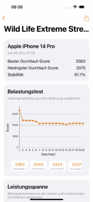 iphone 14 pro 3dmark wildlife extrem stresstest