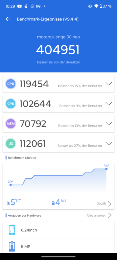 Leistung Benchmarks Motorola Edge 30 neo 1