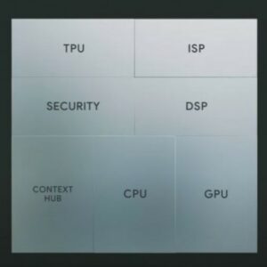 Google 7 Pro Test CPU