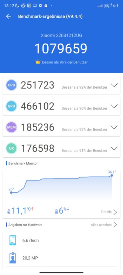 Benchmarks Xiaomi 12T Pro Test 1