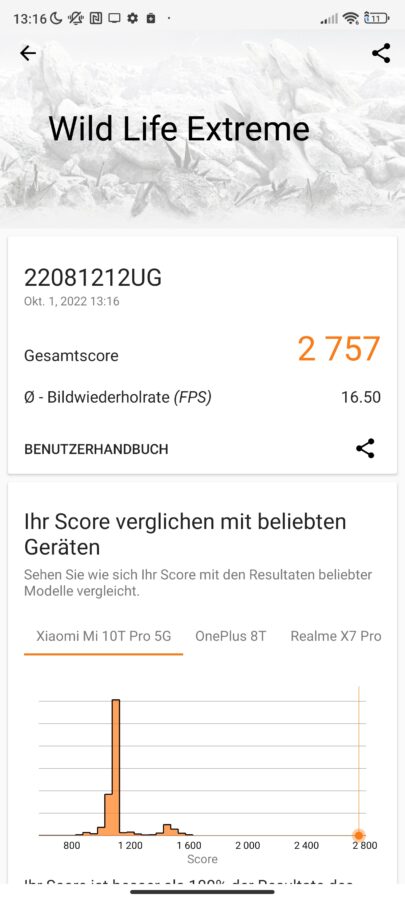 Benchmarks Xiaomi 12T Pro Test 2