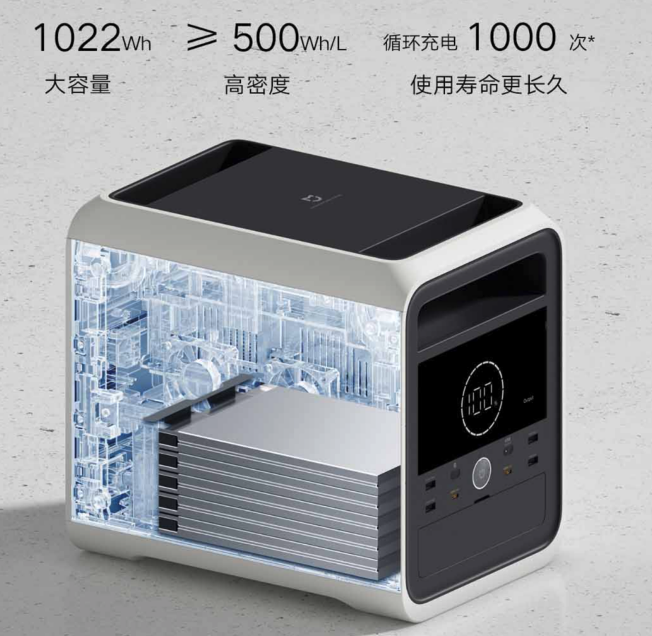 2Xiaomi Mijia 1000 Pro Powerstation 