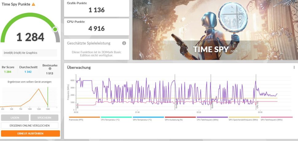 3DMark Time Spy Beelink SEi