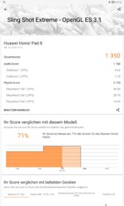 Honor Pad 8 Test Benchmark 1