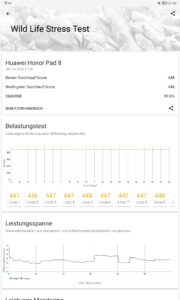 Honor Pad 8 Test Benchmark 2