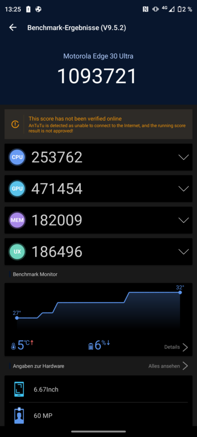 Motorola Edge 30 Ultra Benchmarks 1