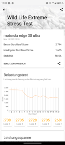 Motorola Edge 30 Ultra Benchmarks 2