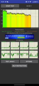 Motorola Edge 30 Ultra Benchmarks 6